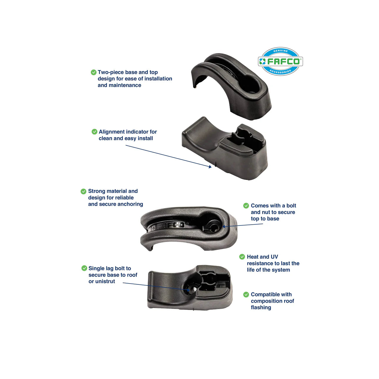Panel Kit for In-Ground Solar Pool Heating Panels