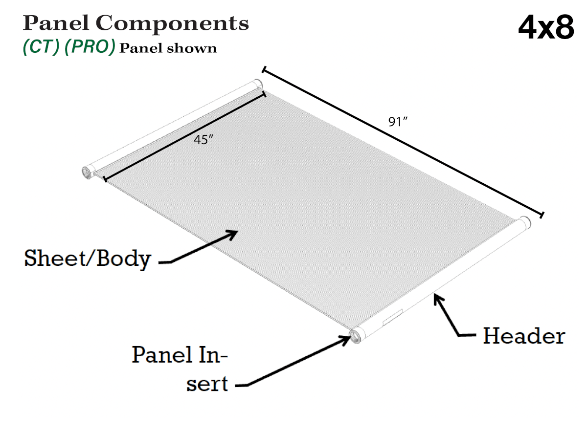 FAFCO SunSaver CT (Pro) 4 x 8 Solar Pool Heating Panel, 2" Header, 46" panel width