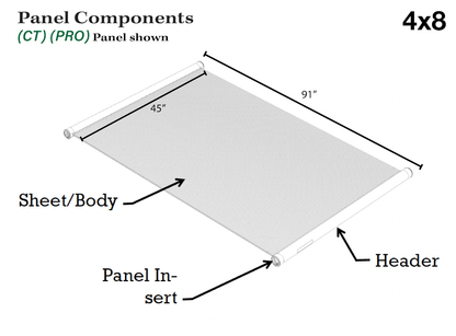FAFCO SunSaver CT (Pro) 4 x 8 Solar Pool Heating Panel, 2" Header, 46" panel width